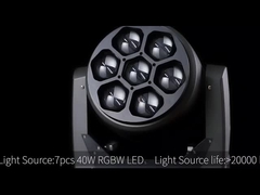 移動ヘッド ライト